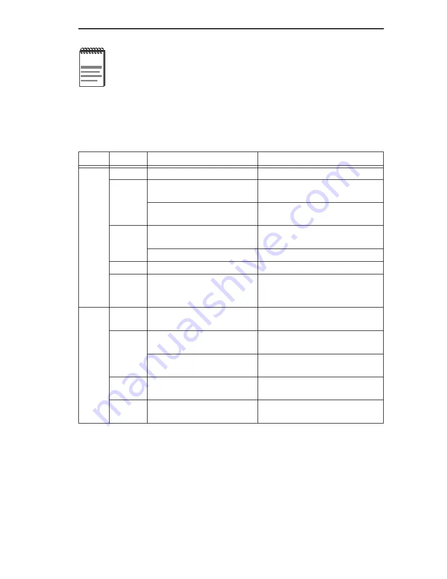 Cabletron Systems DLM6C-AA User Manual Download Page 57