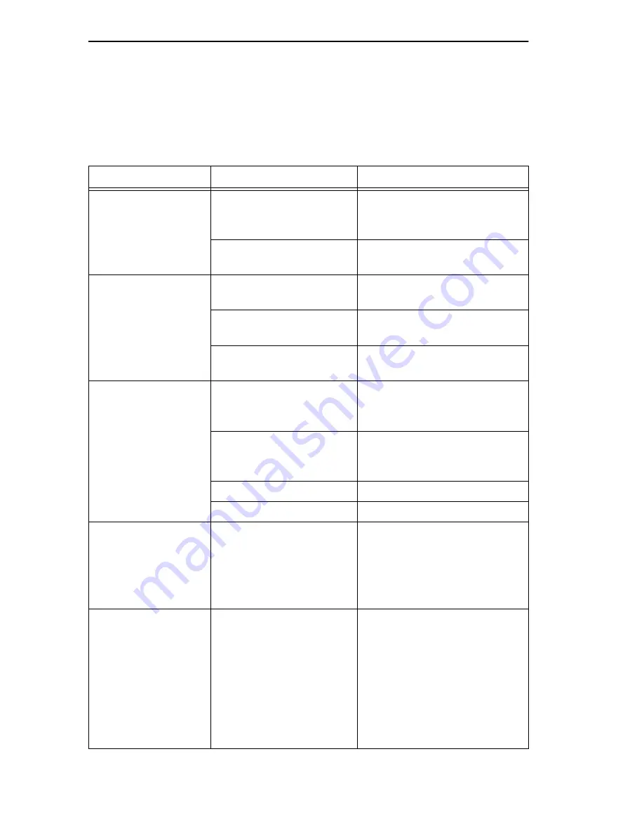 Cabletron Systems DLM6C-AA User Manual Download Page 60