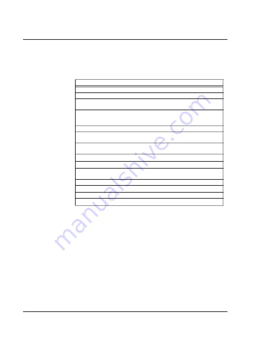 Cabletron Systems MMAC-Plus 9F116-01 User Manual Download Page 260