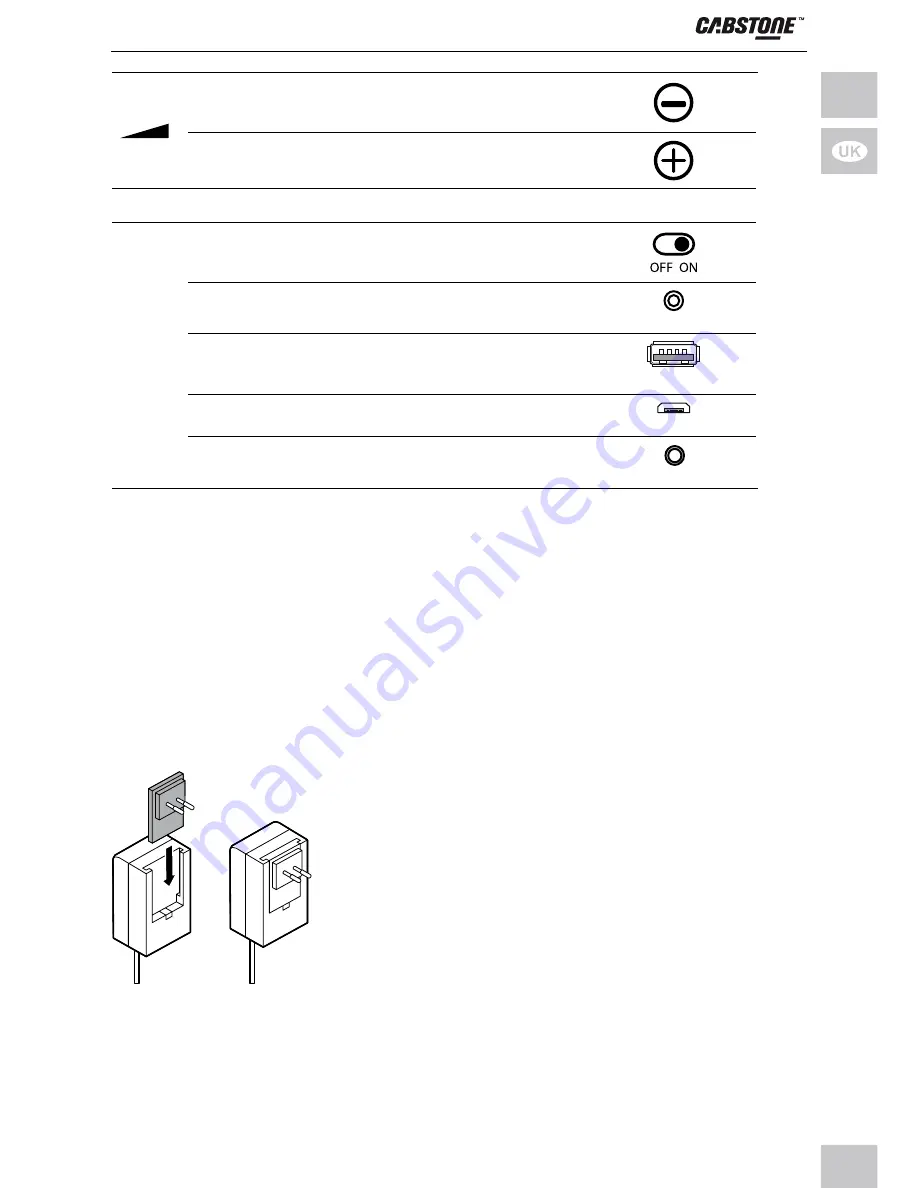 cabstone 95147 User Manual Download Page 15