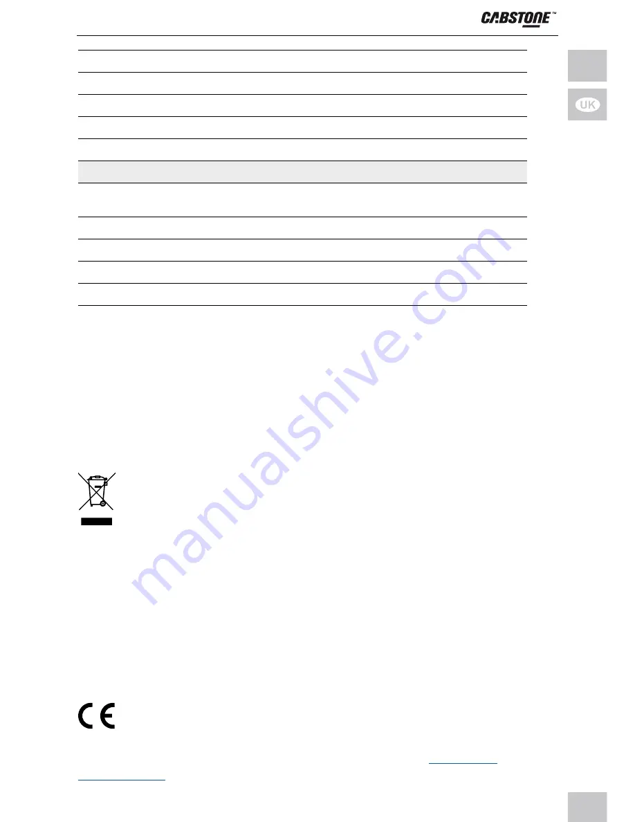 cabstone 95147 User Manual Download Page 19