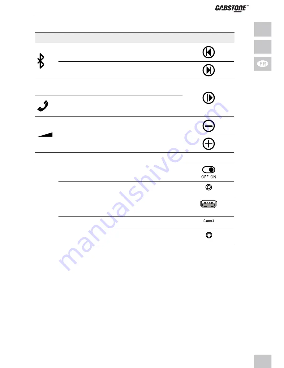 cabstone 95147 User Manual Download Page 23