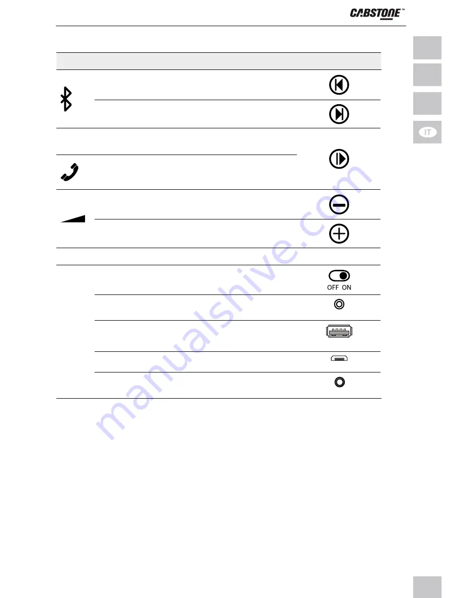 cabstone 95147 User Manual Download Page 33