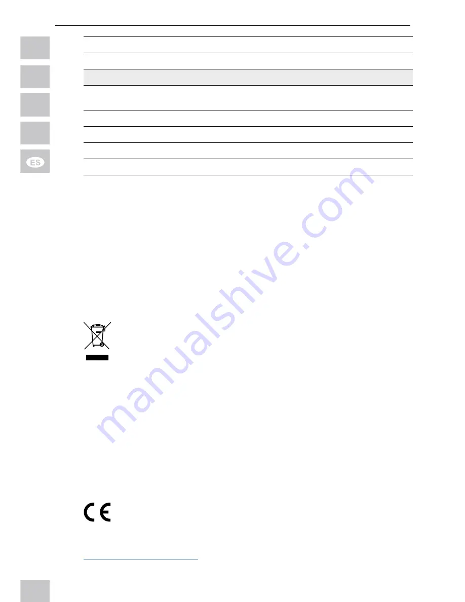 cabstone 95147 User Manual Download Page 48