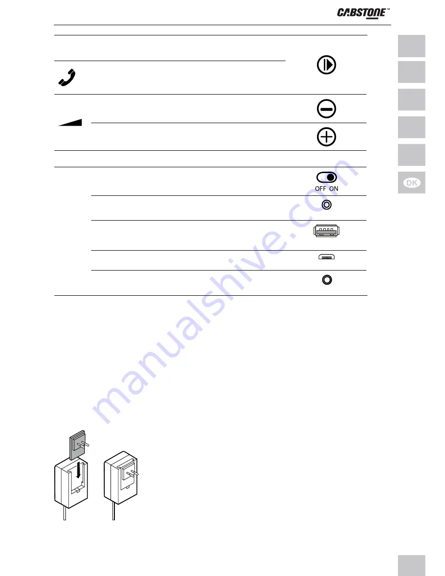 cabstone 95147 User Manual Download Page 53