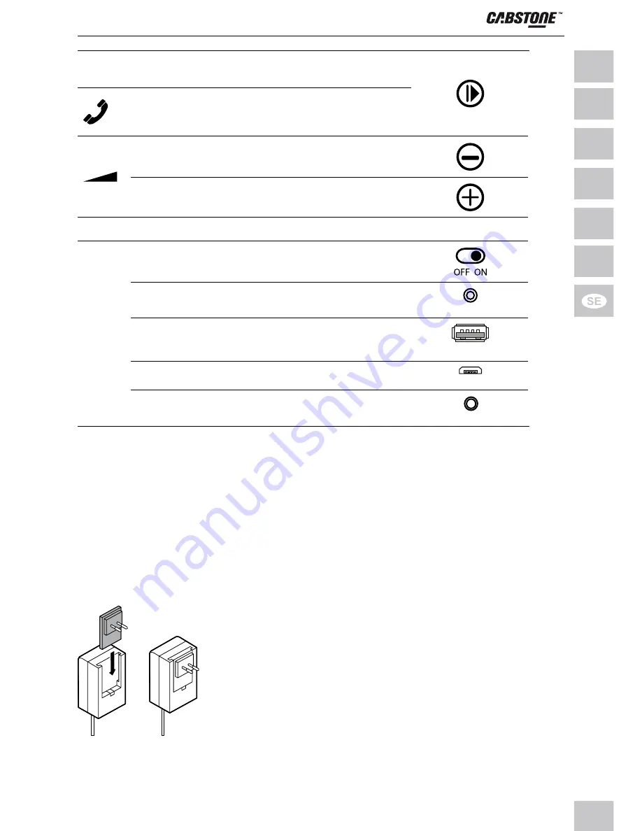 cabstone 95147 User Manual Download Page 63