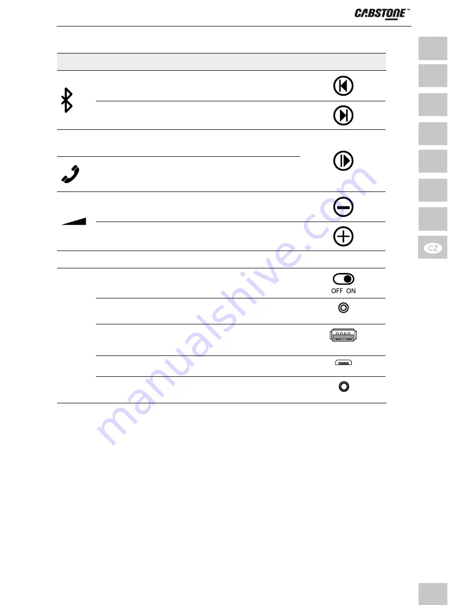 cabstone 95147 User Manual Download Page 73