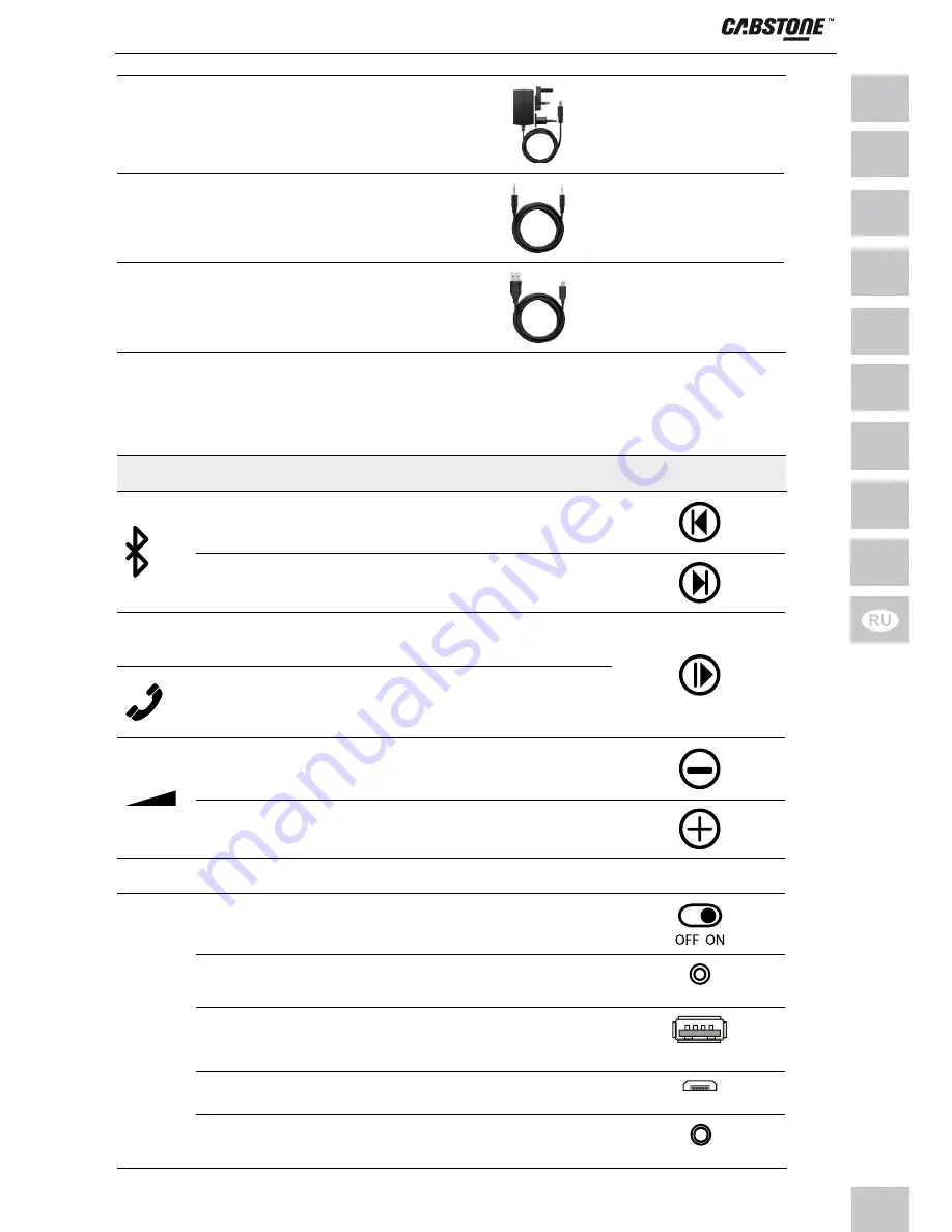 cabstone 95147 User Manual Download Page 93