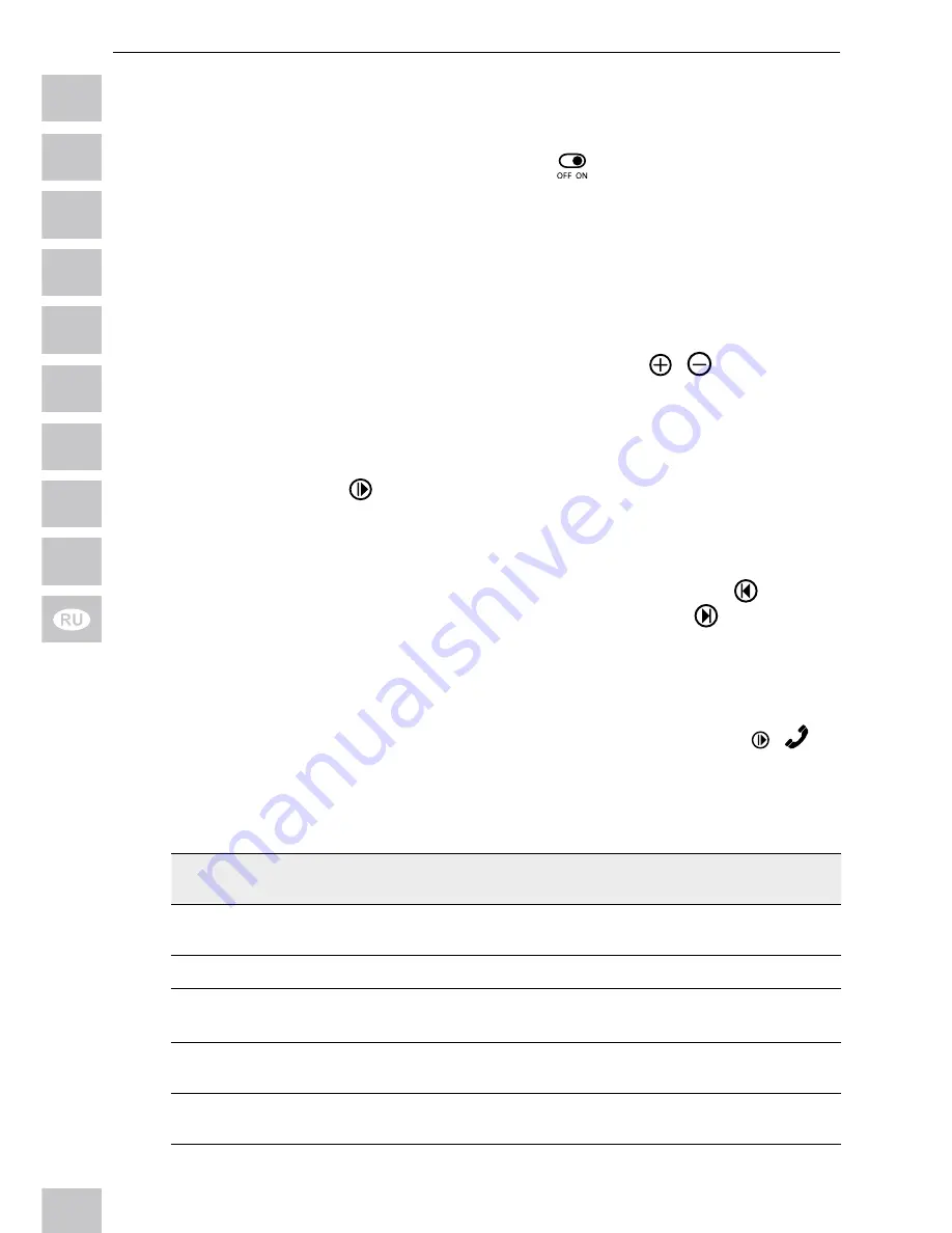 cabstone 95147 User Manual Download Page 96