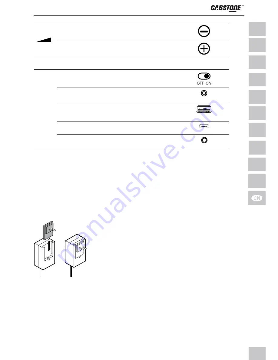 cabstone 95147 User Manual Download Page 103