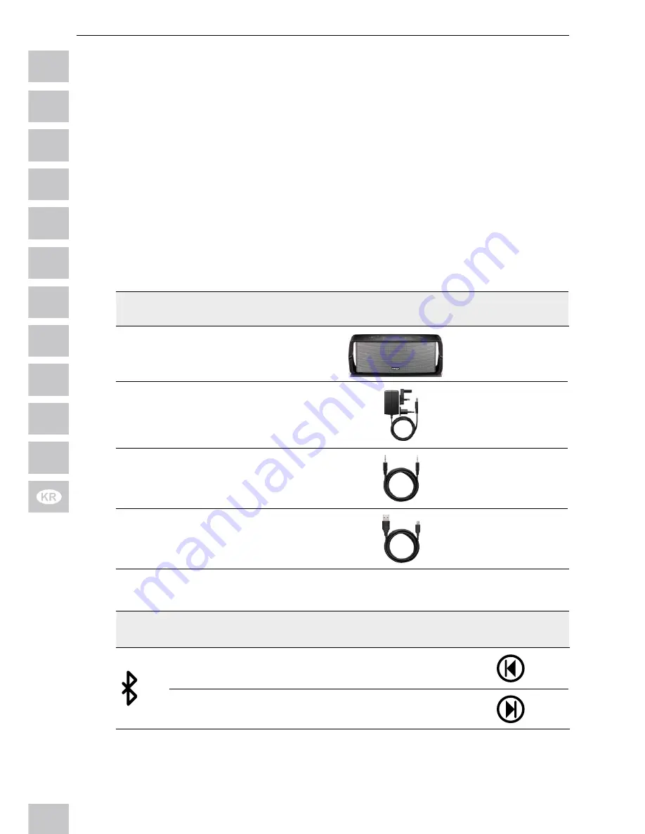 cabstone 95147 User Manual Download Page 112