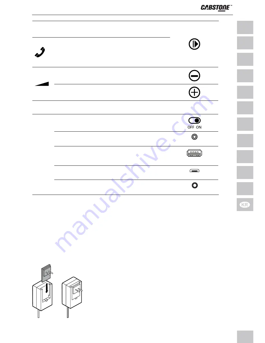 cabstone 95147 User Manual Download Page 113