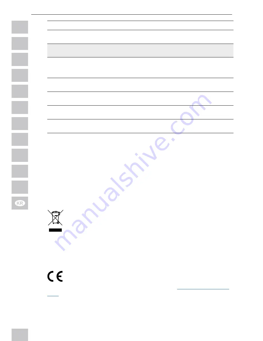 cabstone 95147 User Manual Download Page 118