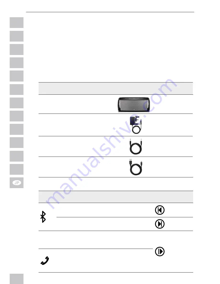 cabstone 95147 User Manual Download Page 122