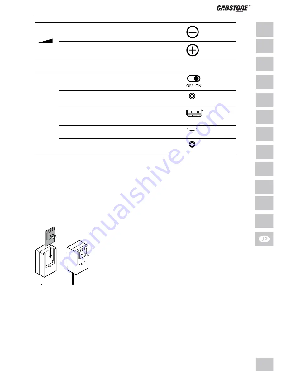 cabstone 95147 User Manual Download Page 123