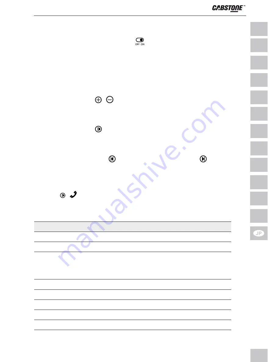 cabstone 95147 User Manual Download Page 125