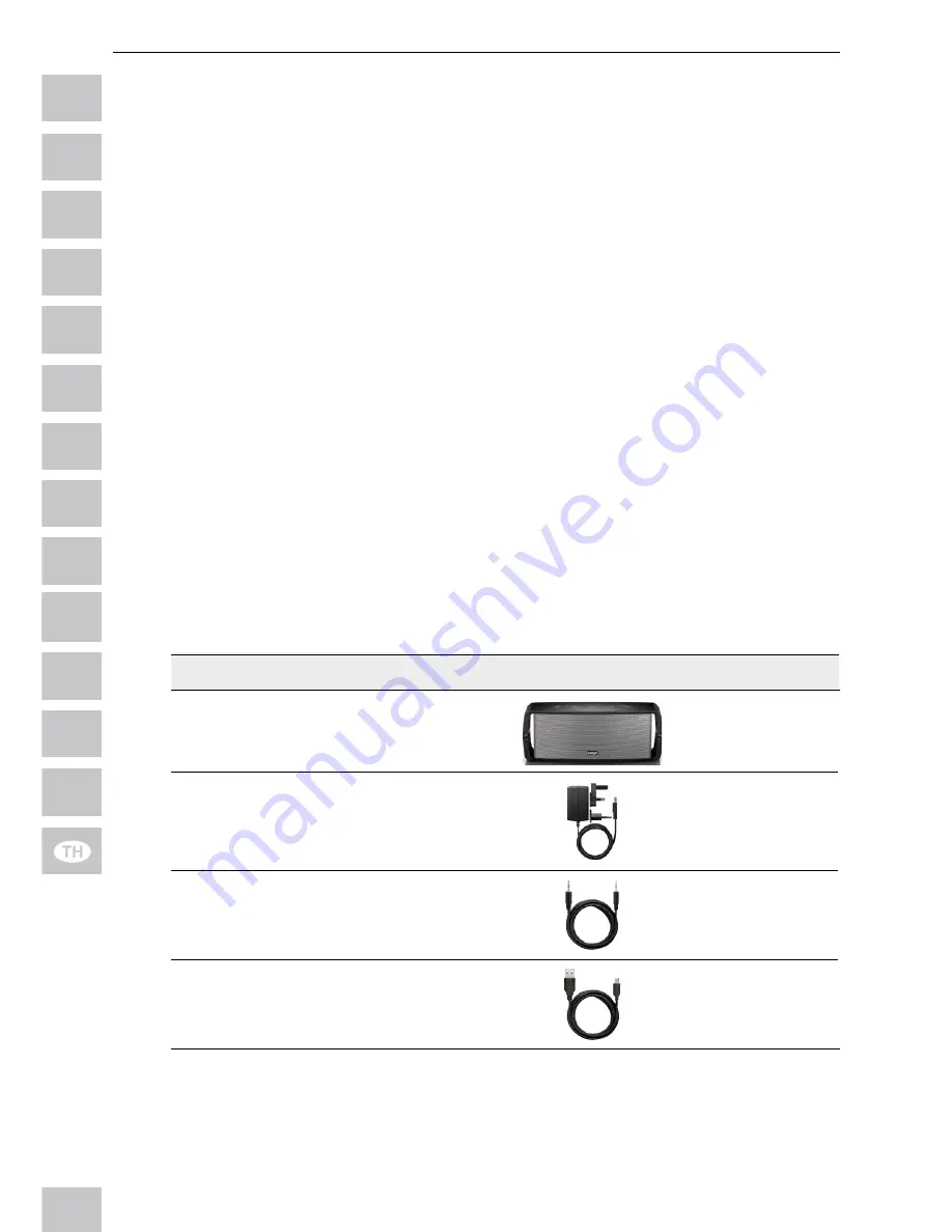 cabstone 95147 User Manual Download Page 132