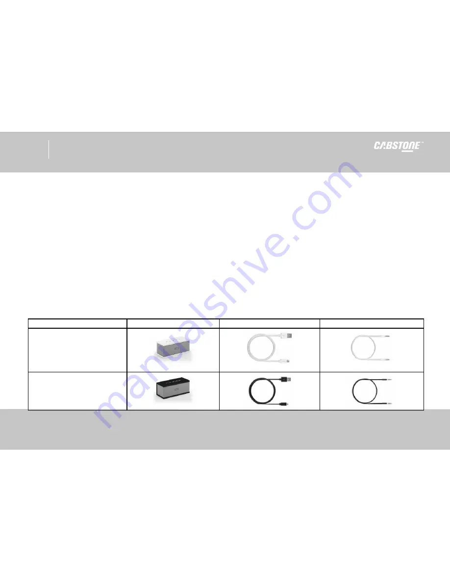 cabstone SoundBlock User Manual Download Page 7