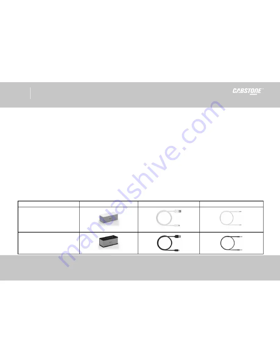 cabstone SoundBlock User Manual Download Page 9