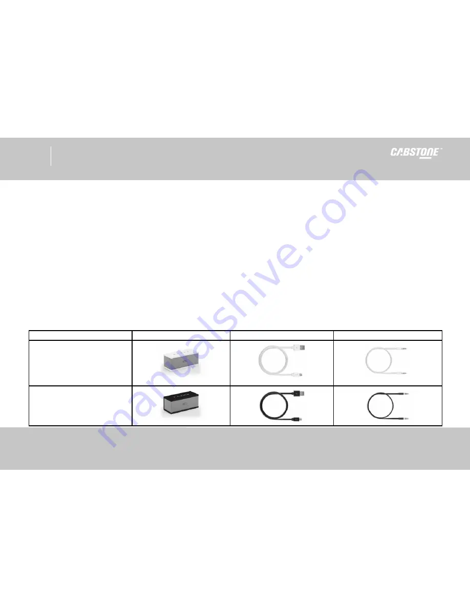 cabstone SoundBlock User Manual Download Page 15