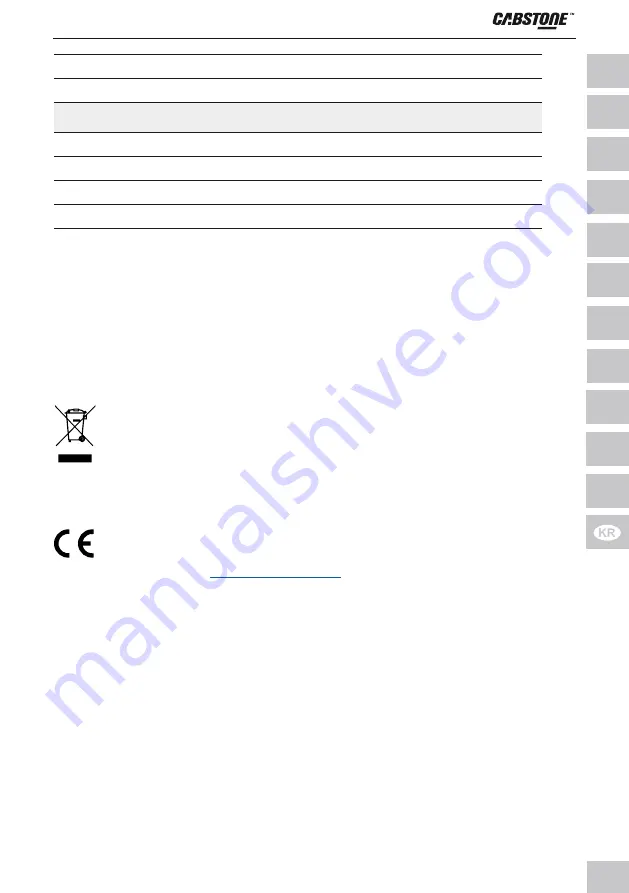 cabstone SoundOne User Manual Download Page 97