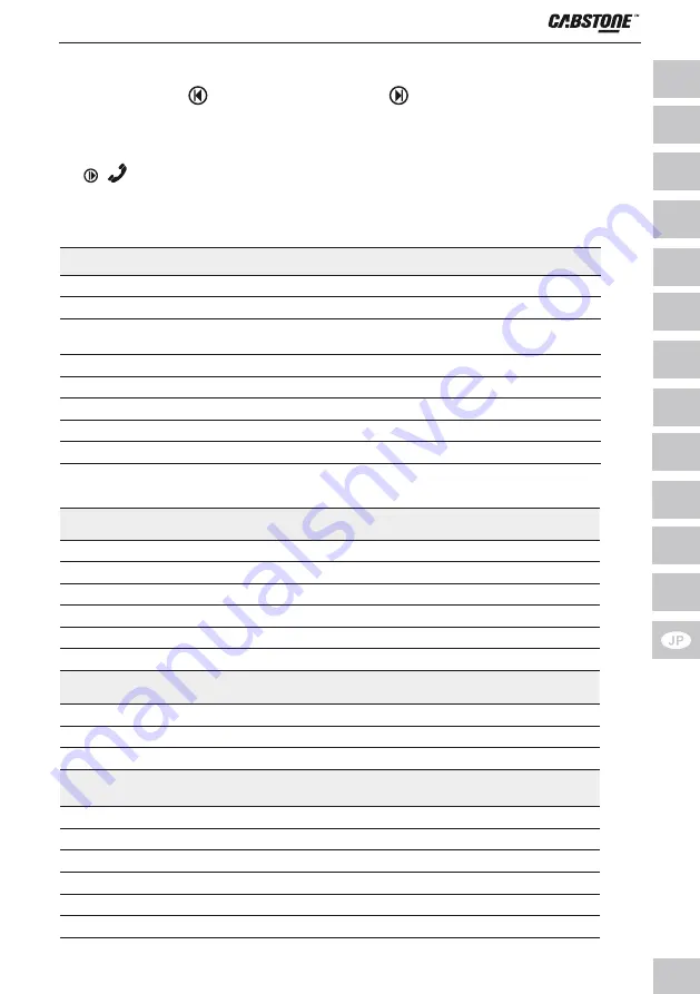 cabstone SoundOne User Manual Download Page 103