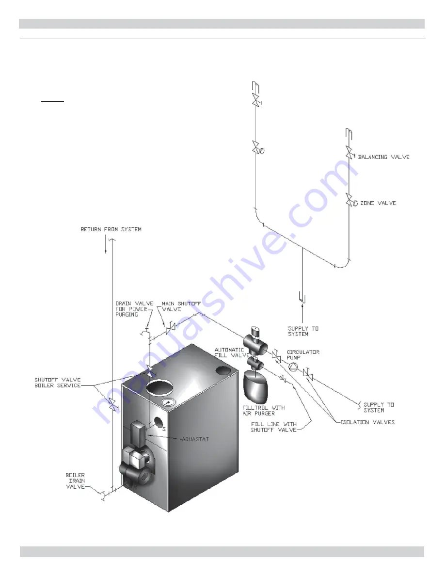 CAC / BDP BW4BAH-105 Installation, Operation & Maintenance Manual Download Page 11