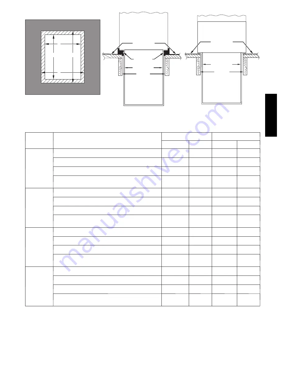 CAC / BDP PG92SAS Installation, Start-Up, Operating And Service And Maintenance Instructions Download Page 25