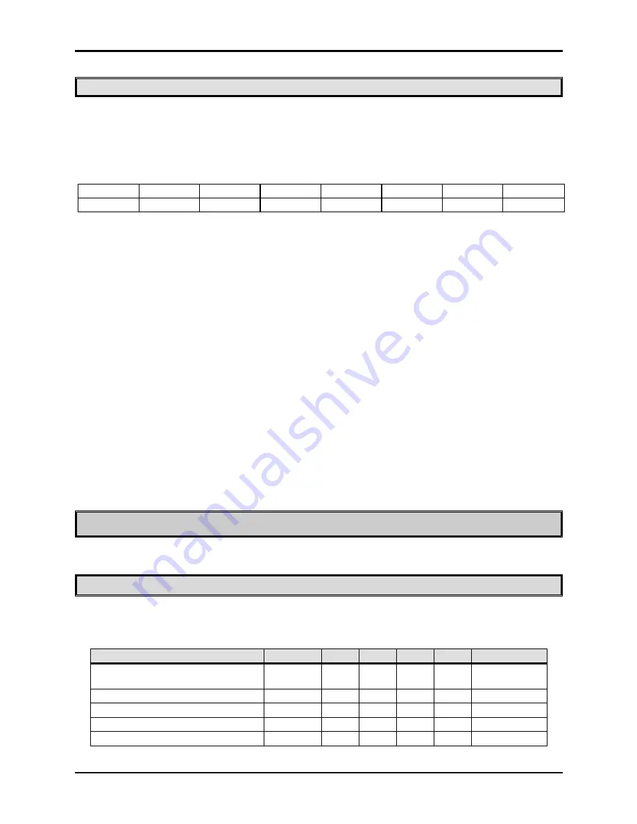 Cactus 602 SERIES Product Manual Download Page 16