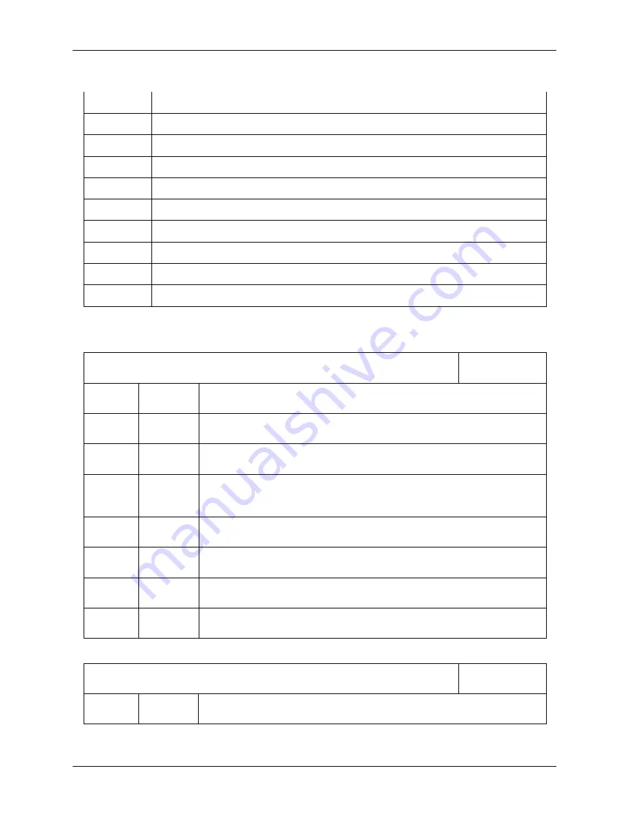 Cactus 900S Series Product Manual Download Page 29