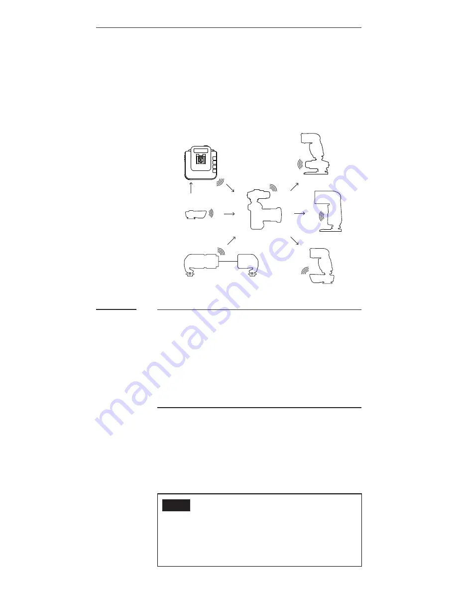 Cactus RF60 User Manual Download Page 43