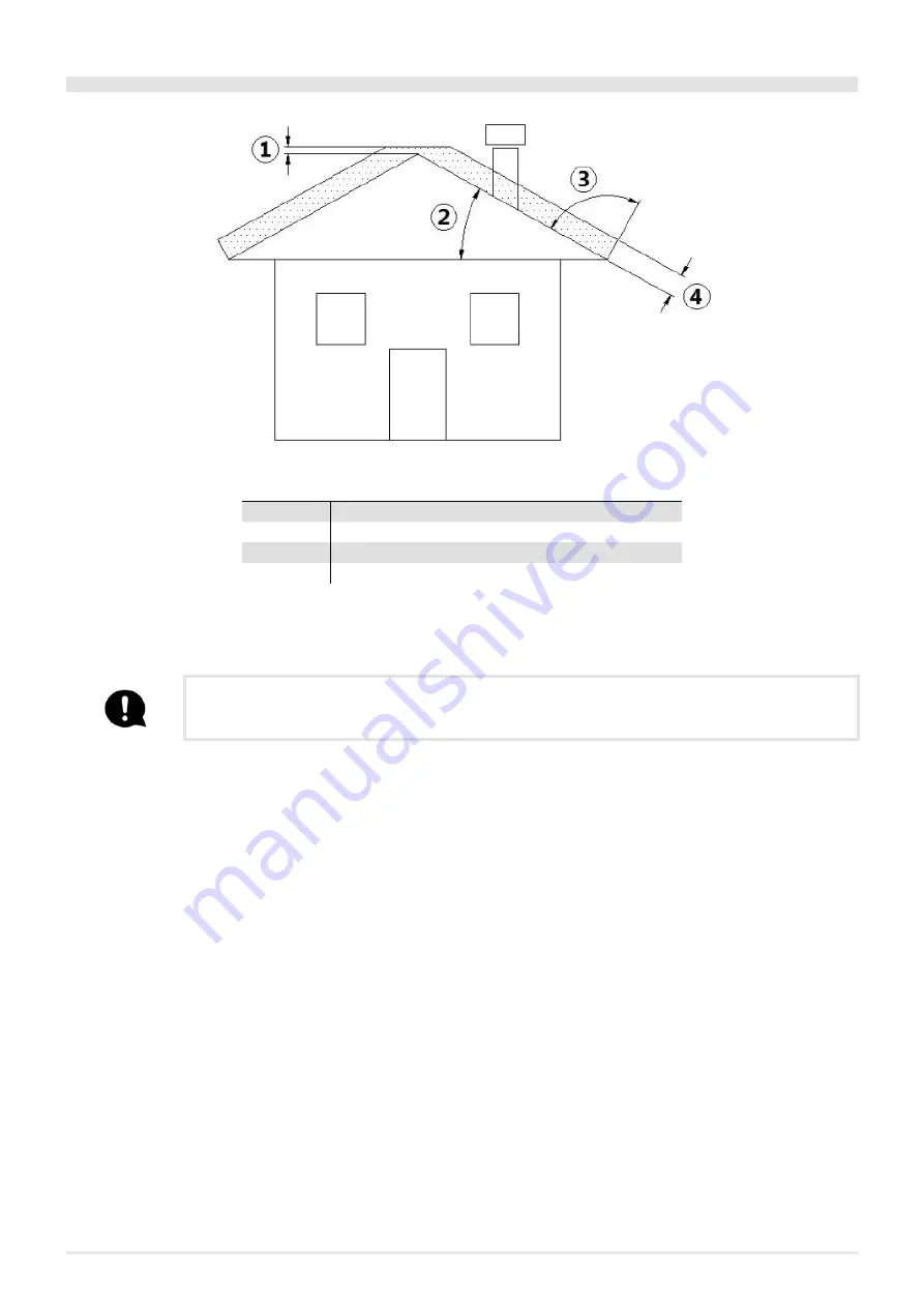 Cadel ATENA3 PLUS 12 Installer Manual Download Page 5