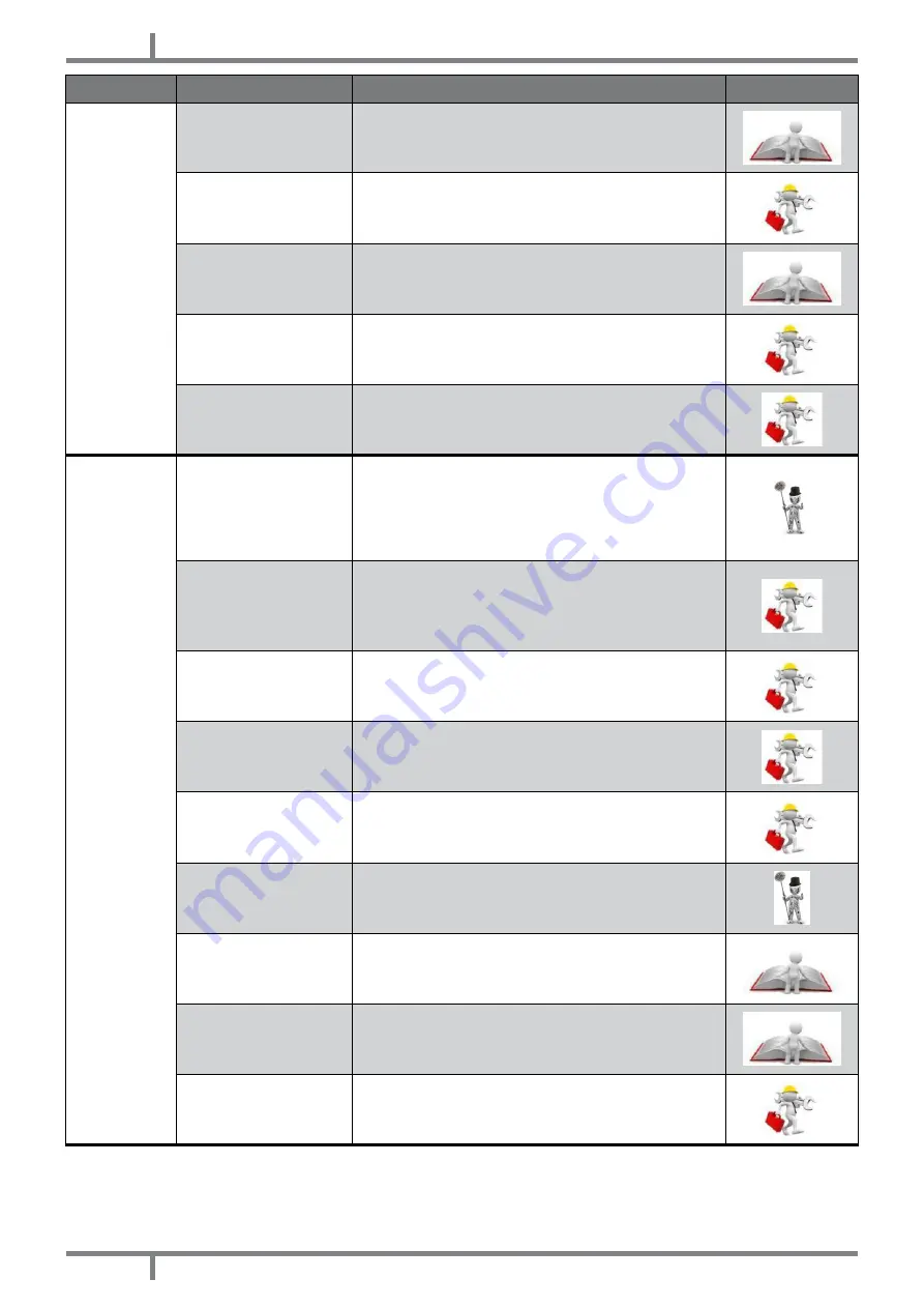 Cadel family Installation, Use And Maintenance Manual Download Page 62