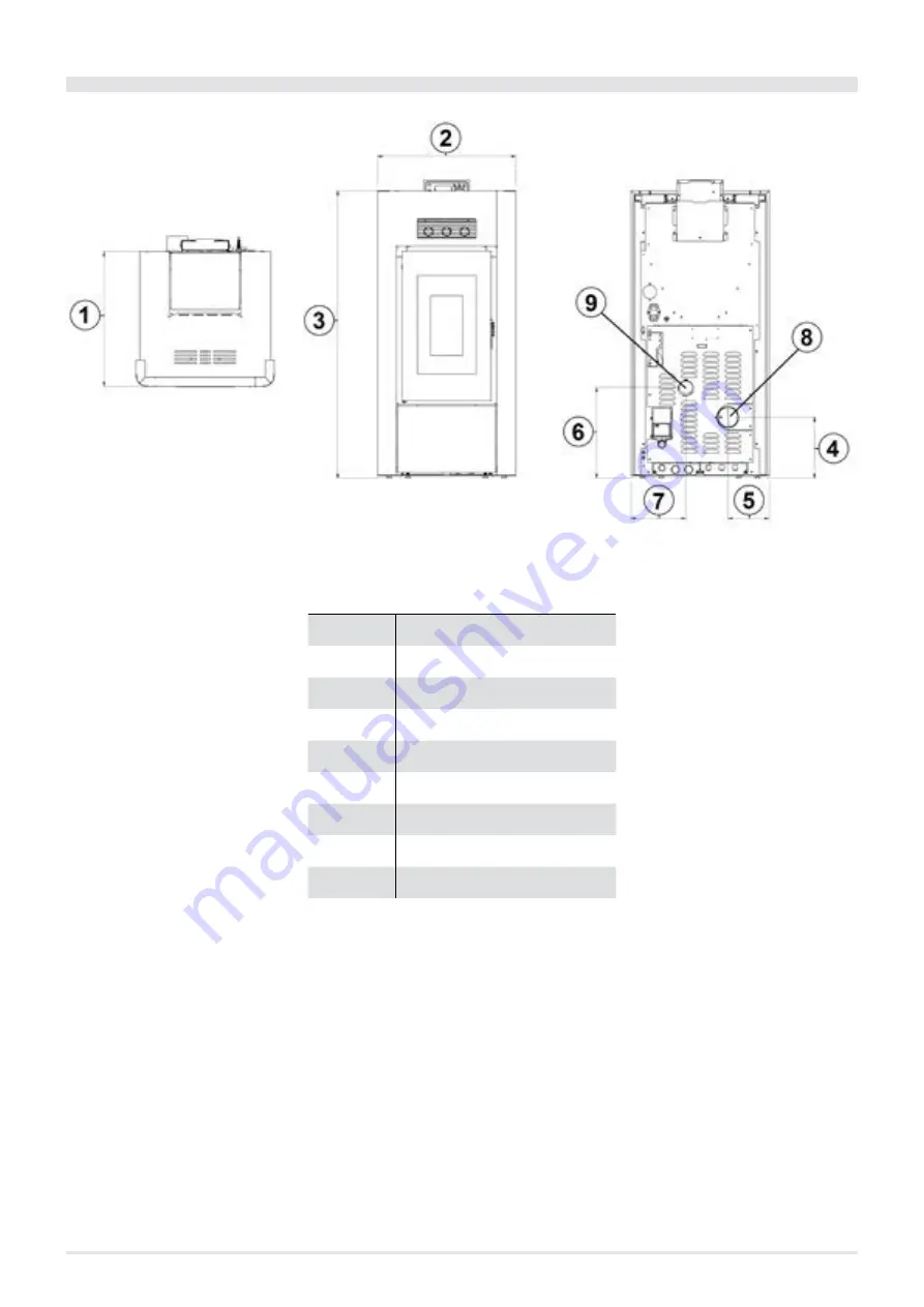 Cadel HIDROFIRE 22.8 Installation, Use & Maintenance Manual Download Page 20