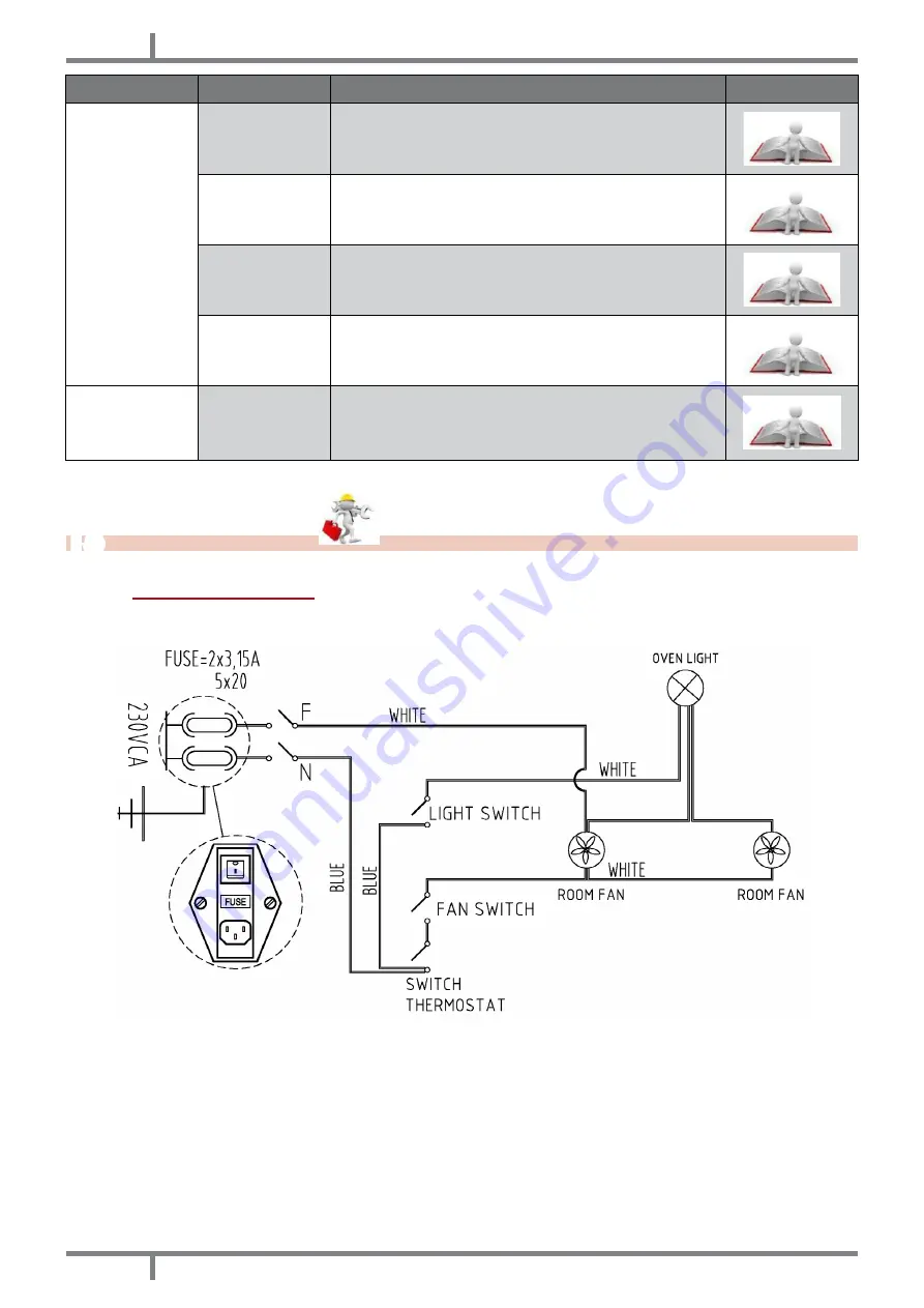 Cadel KOOK 60 4.0 Скачать руководство пользователя страница 37