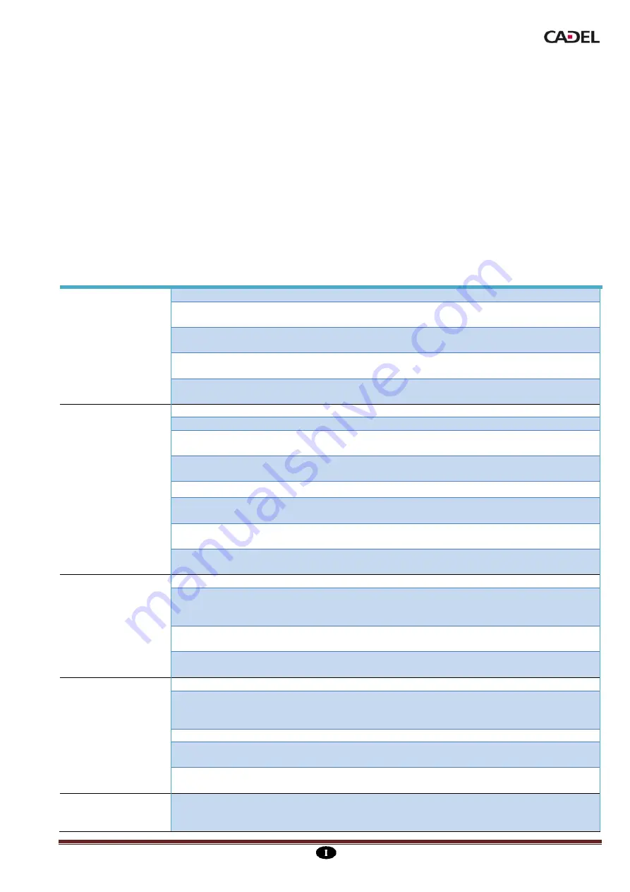 Cadel mary Installation, Use And Maintenance Handbook Download Page 25