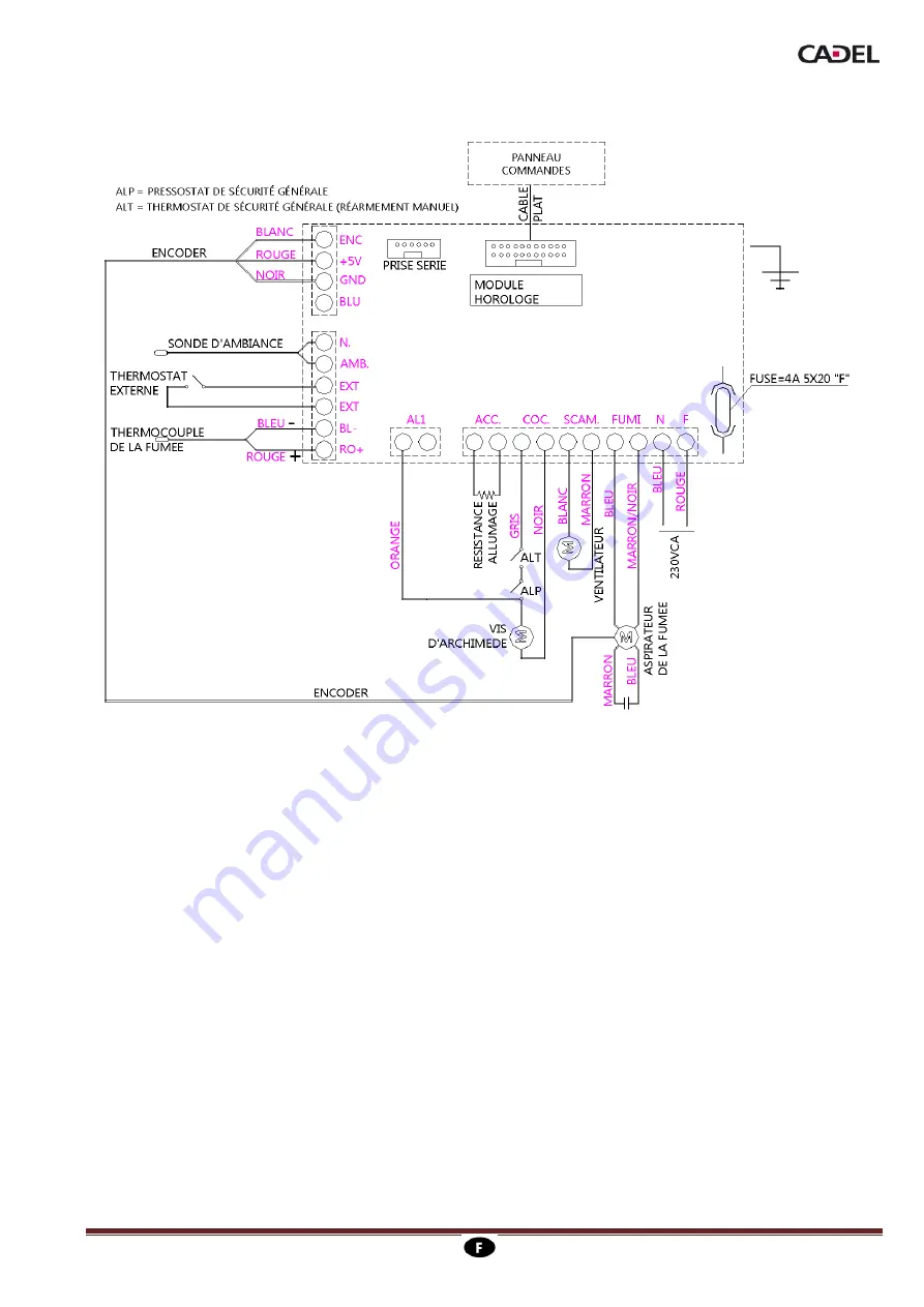 Cadel mary Installation, Use And Maintenance Handbook Download Page 57