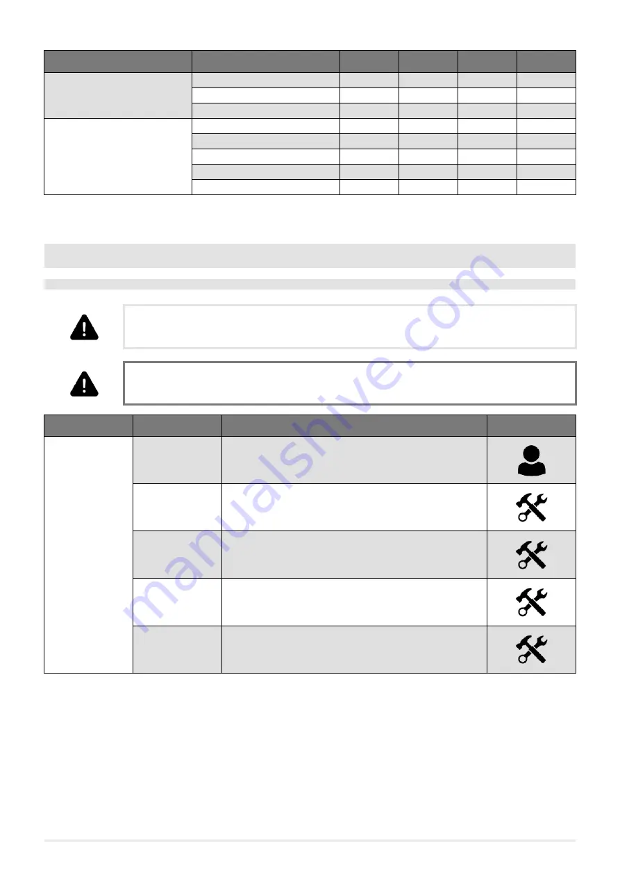 Cadel SHELL3 PS Скачать руководство пользователя страница 29