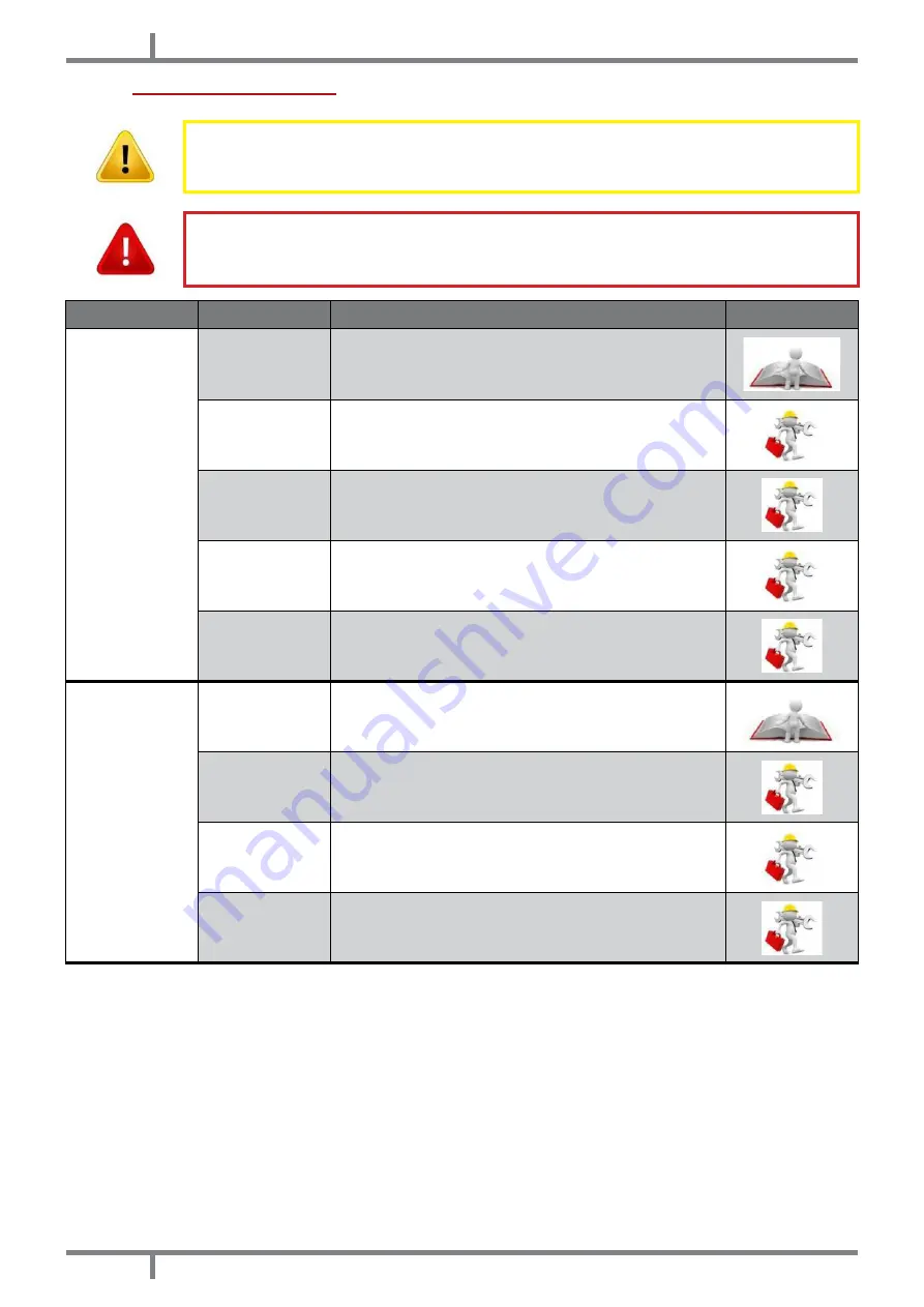 Cadel SMALL 9 kW Скачать руководство пользователя страница 34