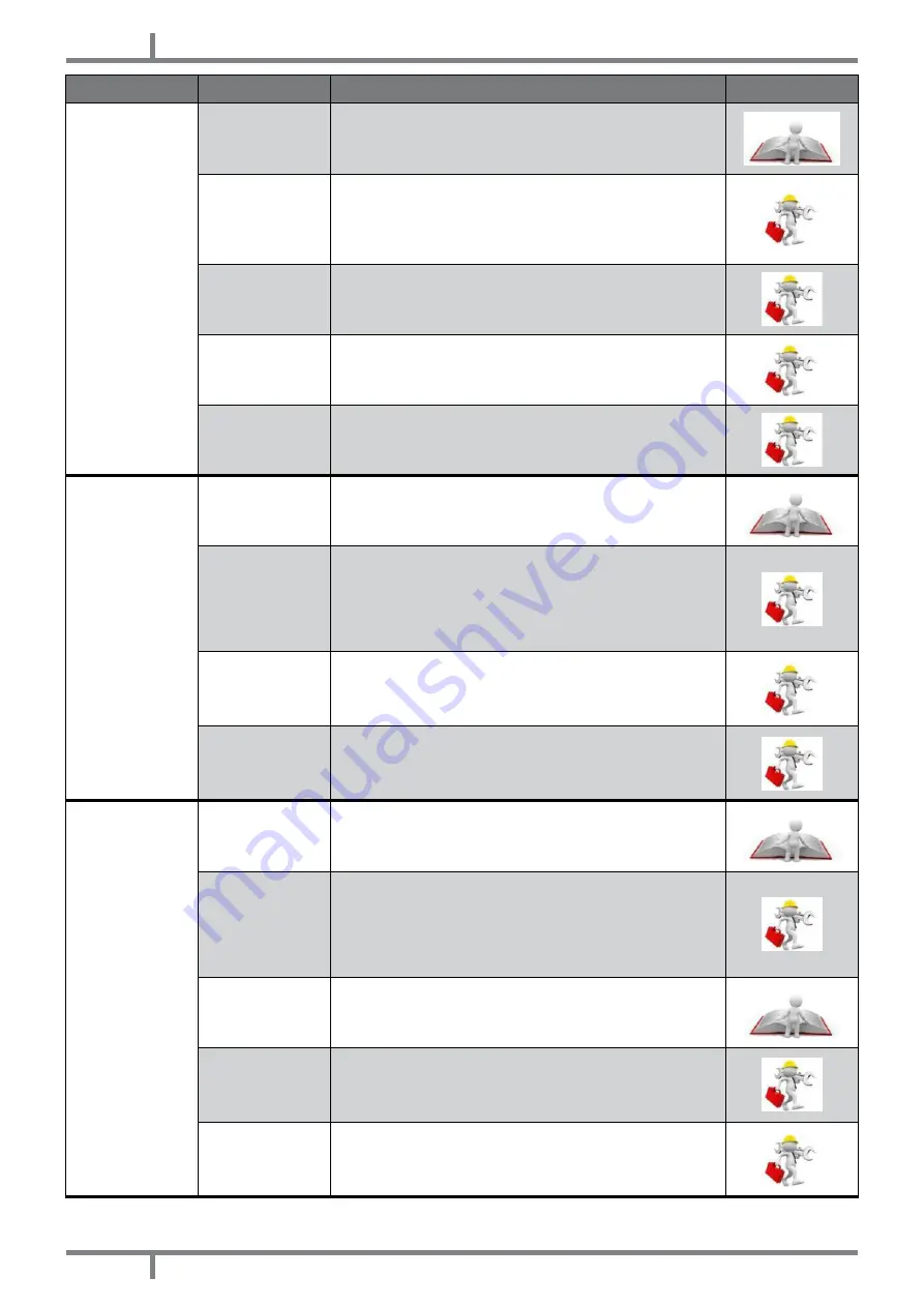 Cadel SMALL 9 kW Скачать руководство пользователя страница 72