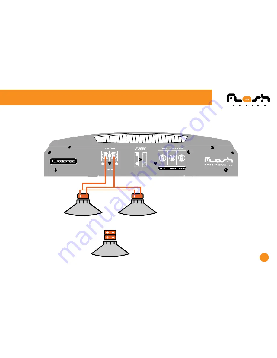 Cadence Flash F100-5 User Manual Download Page 21