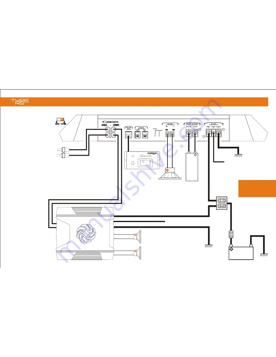 Cadence MONO CLASS D Owner'S Manual Download Page 7