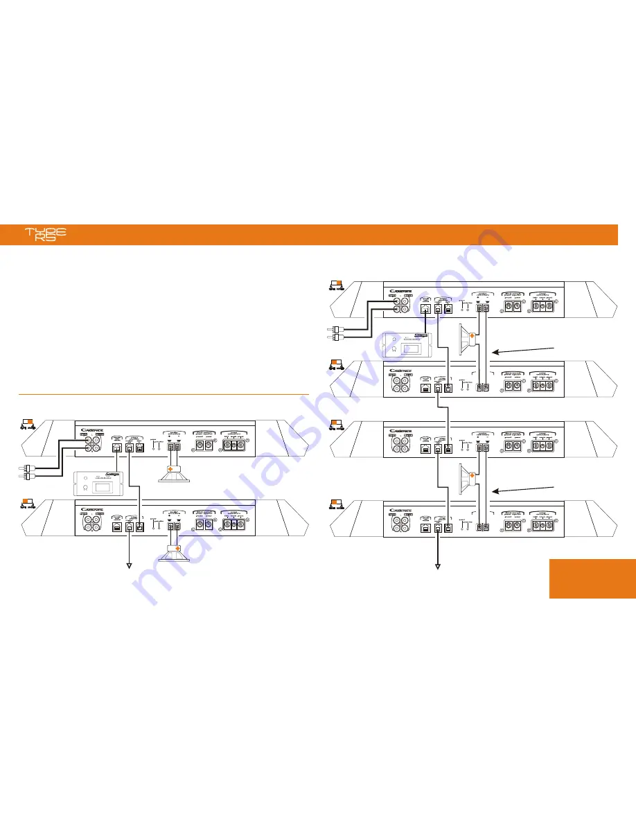 Cadence MONO CLASS D Скачать руководство пользователя страница 11