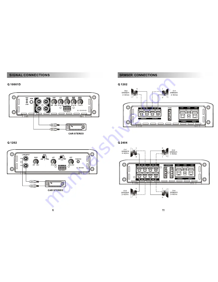 Cadence Q 1000ID Скачать руководство пользователя страница 7