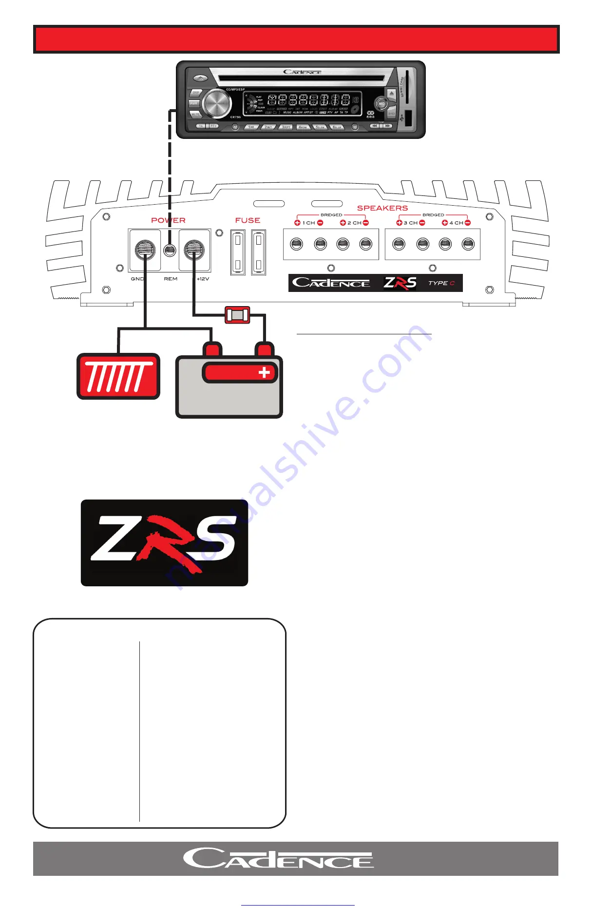 Cadence ZRS C9 Quick Installation Manual Download Page 1