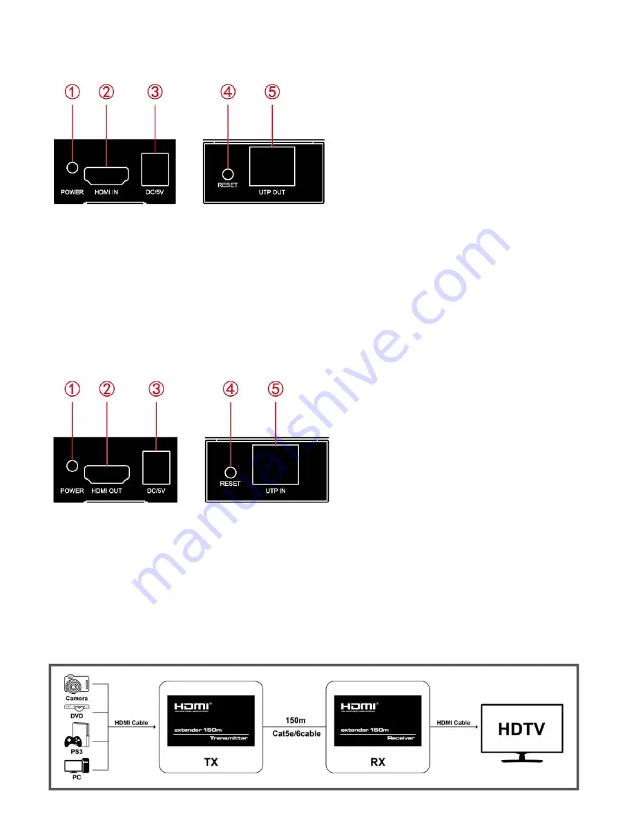 Cadenceberge CAD-HV-EX03 Скачать руководство пользователя страница 3