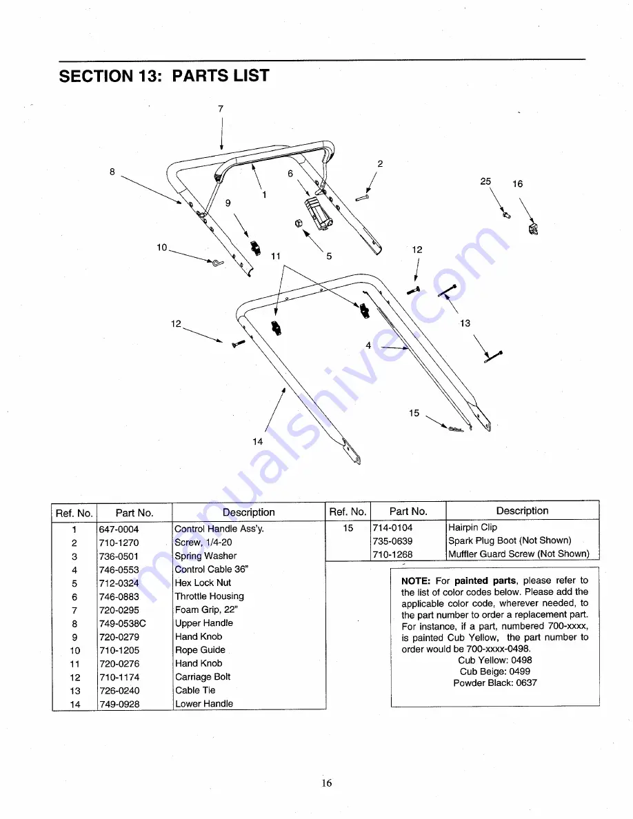 Cadet 11A-702A101 Скачать руководство пользователя страница 16