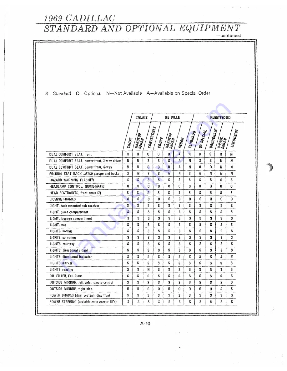 Cadillac Calais 1969 Data Book Download Page 18