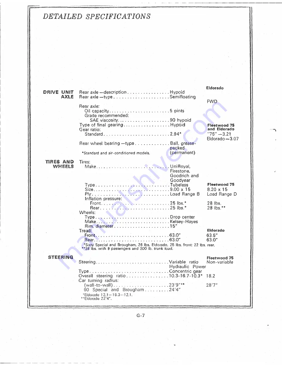 Cadillac Calais 1969 Data Book Download Page 70