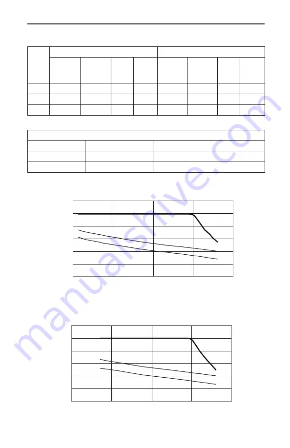 Caframo BDC1850 User Manual Download Page 39